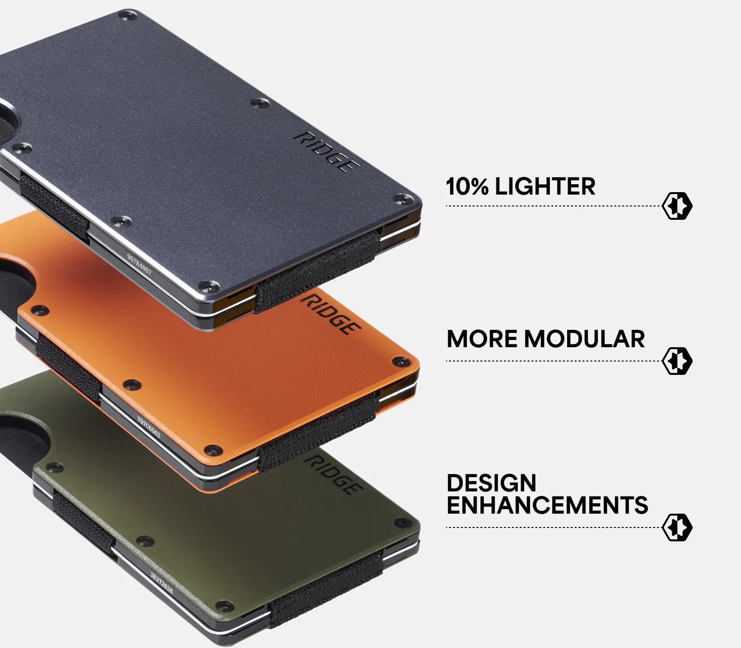 Ridge Men's Wallet 2.0
